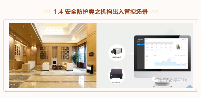 有場景 帶方案 才叫養(yǎng)老數(shù)字化解決方案(圖5) 有場景 帶方案 才叫養(yǎng)老數(shù)字化解決方案(圖5)