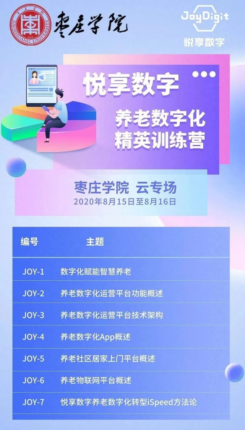 棗莊學(xué)院“養(yǎng)老數(shù)字化精英培訓(xùn)營(yíng)”圓滿結(jié)束(圖1) 棗莊學(xué)院“養(yǎng)老數(shù)字化精英培訓(xùn)營(yíng)”圓滿結(jié)束(圖1)