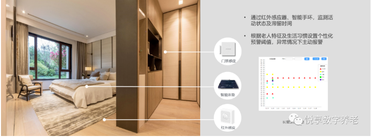 老年人如何科學(xué)防跌倒？(圖1)