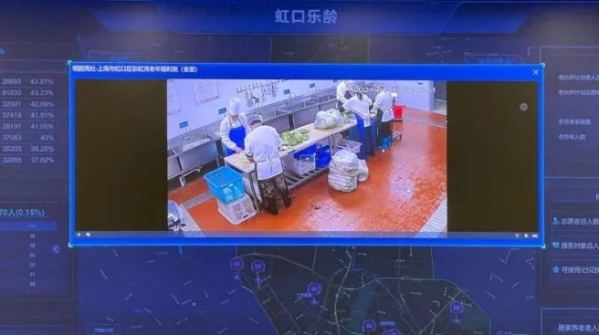 上海這個(gè)全市老齡化程度最高的城區(qū)怎樣“智慧養(yǎng)老”？(圖3)