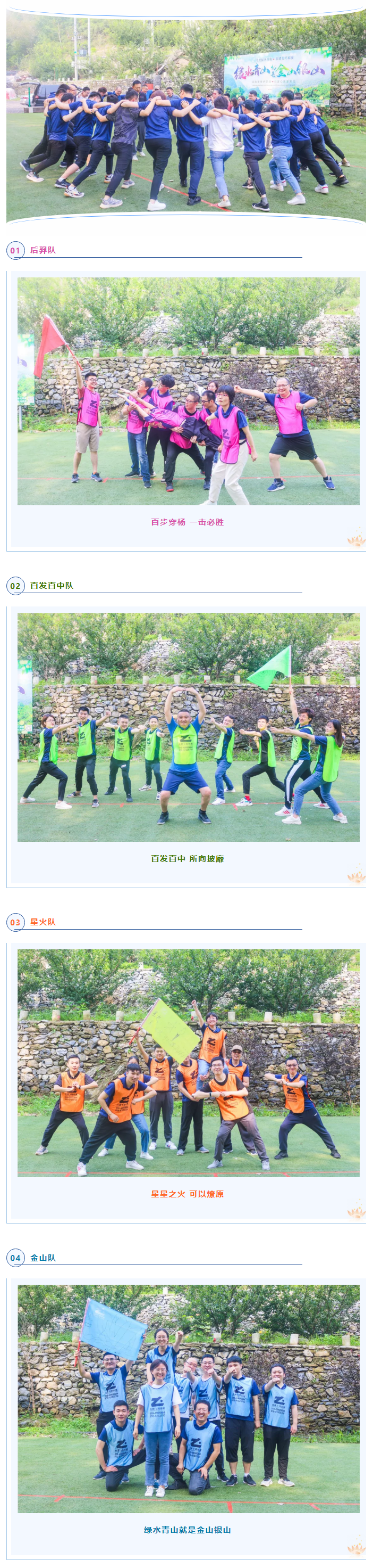 2021北京團建暨周年慶:披荊斬棘 悅享前行(圖5) 2021北京團建暨周年慶:披荊斬棘 悅享前行(圖5)